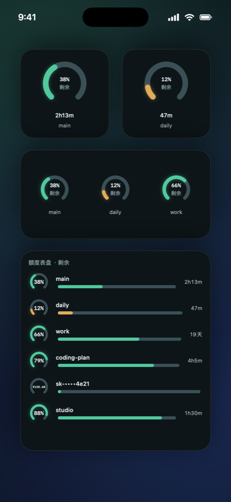 iPhone 主屏幕上的 TokenWise 额度小组件
