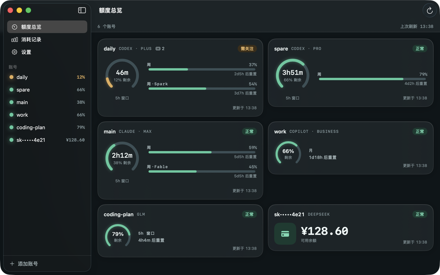 TokenWise Mac 主窗口，侧栏账号与额度总览